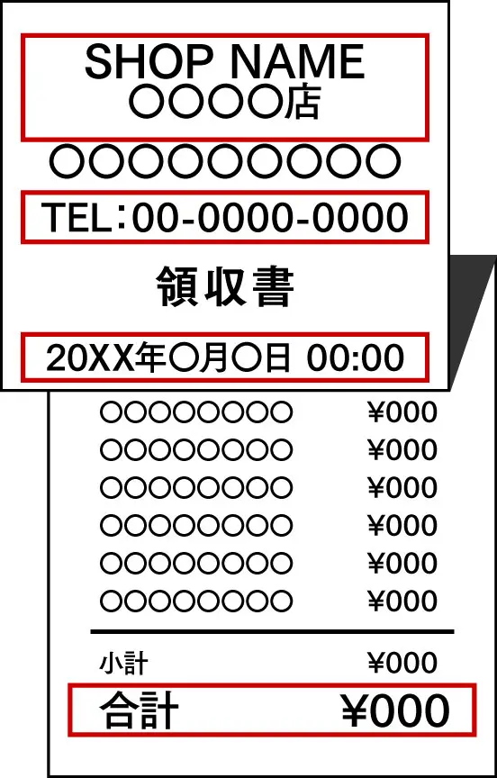 レシート良い例2